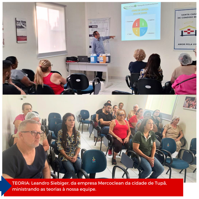 Capacitação apoio 1