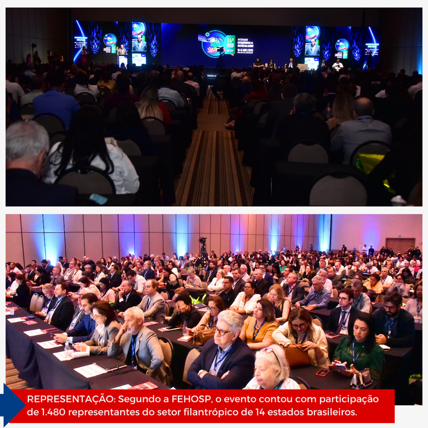 34º Congresso Fehosp 1
