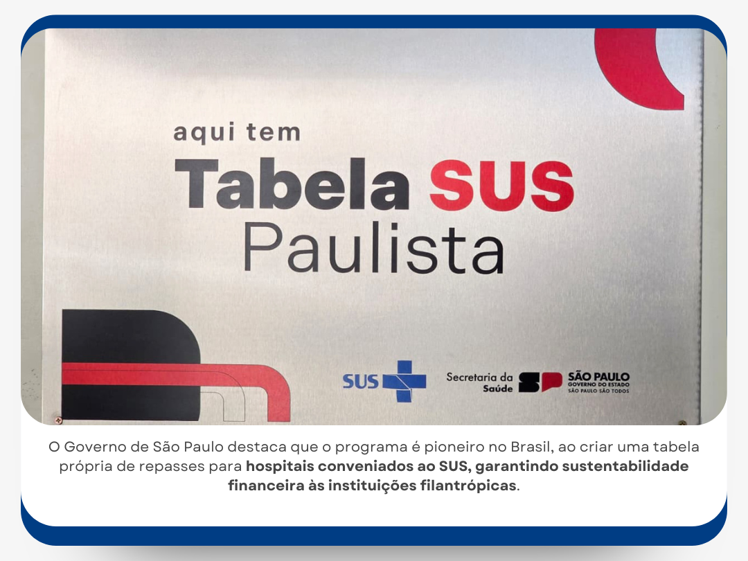Tabela SUSP 1